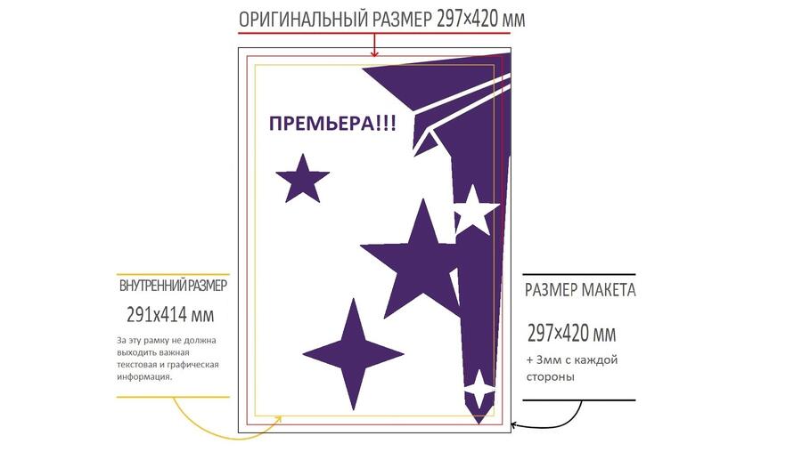 Отступы в макете плаката