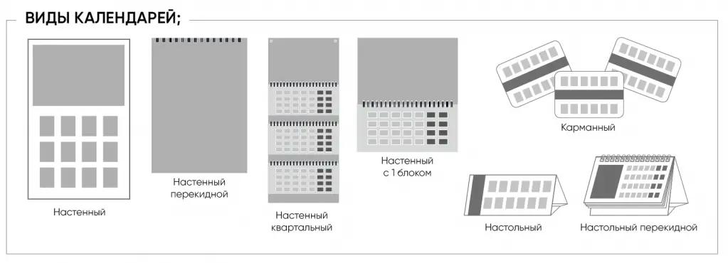 основные категории календарей