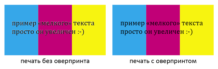 Как не испортить тираж